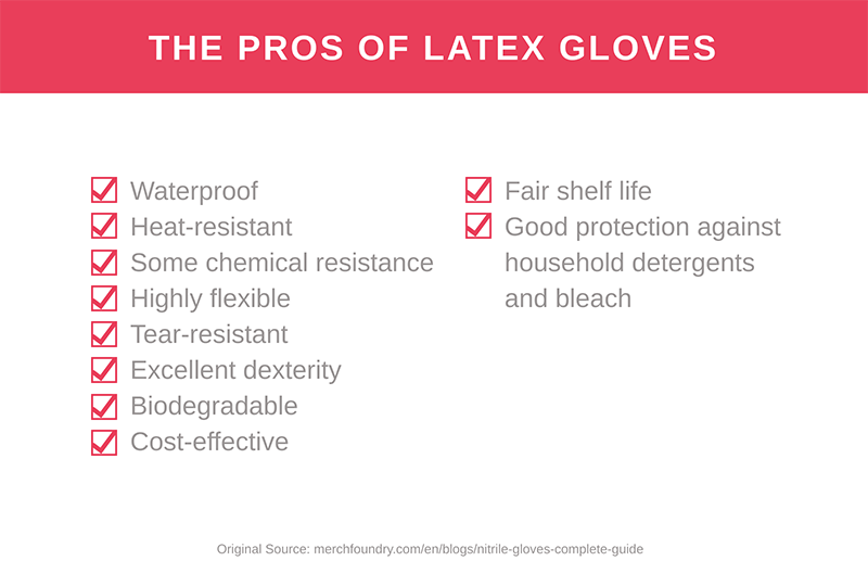Pros of Latex Gloves